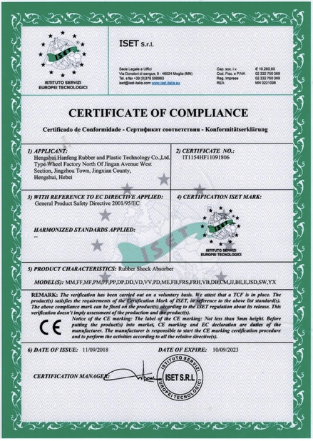 चीन Hongum Technology (Shanghai) Co., Ltd प्रमाणपत्र